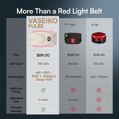 VASEIKO PULSE Red Light EMS Core Belt